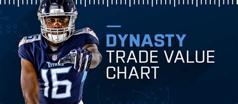 fantasypros trade value chart|More.